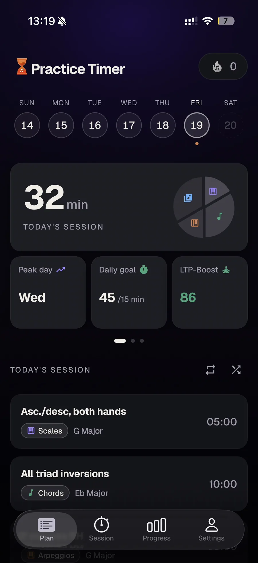 The Plan tab: a weekly day strip, today's 32-minute session summary with LTP-Boost score, and a list of named exercises — ascending and descending scales in G major, all triad inversions in E-flat major — each tagged with a focus type, key, and duration.